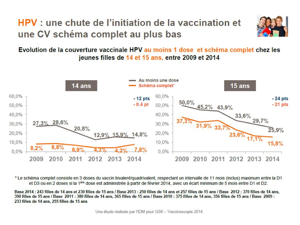 vaccin 0-12 mois