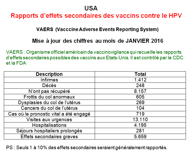 vaccin 1 an effets secondaires