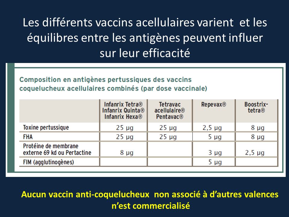 vaccin 5 valences