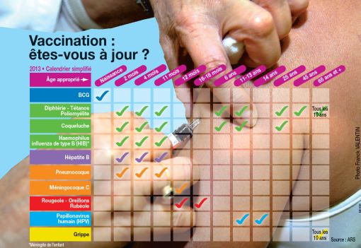 vaccin 6 ans