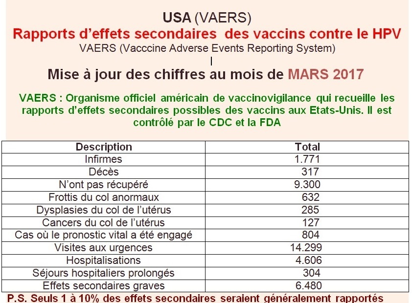 vaccin 9 mois effets secondaires