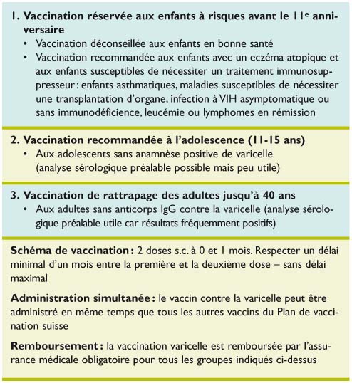 vaccin 9 mois suisse
