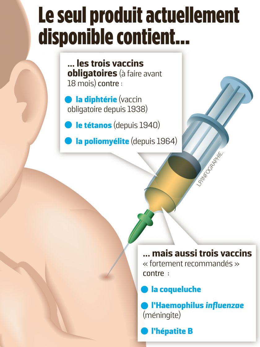 vaccin diphterie
