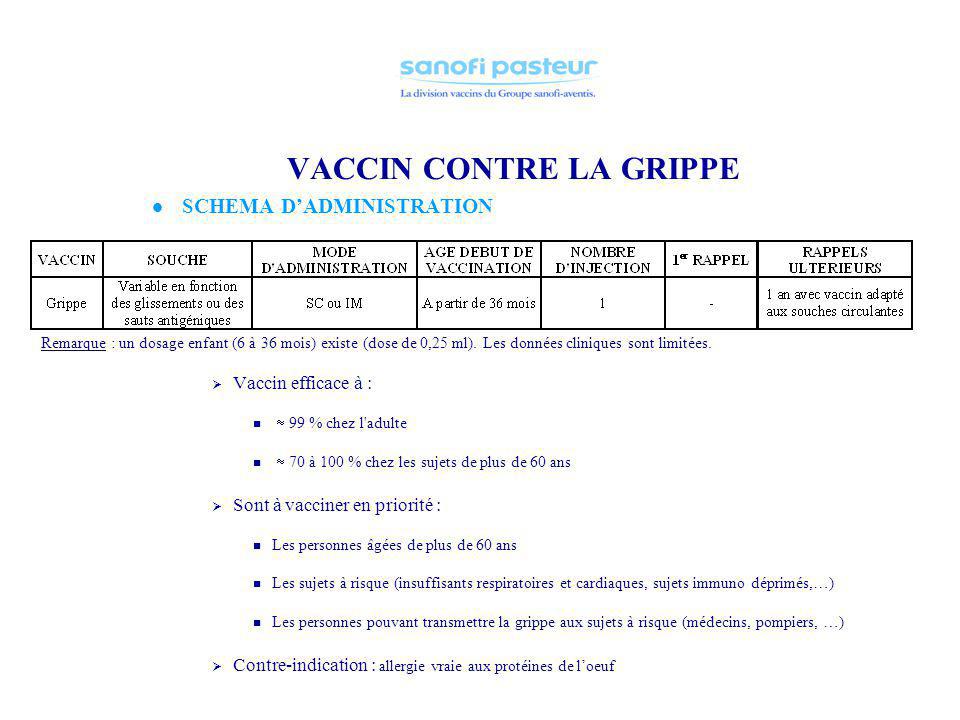 vaccin grippe 60 ans