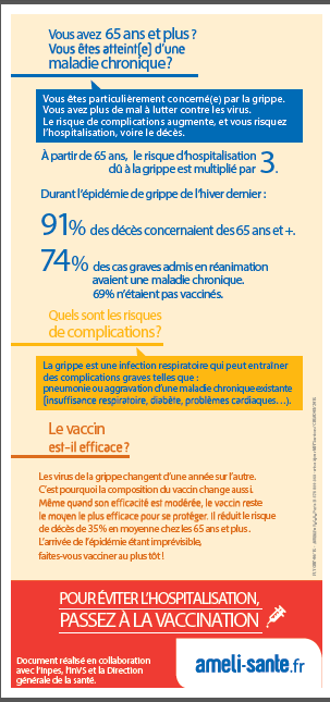 vaccin grippe 65 ans