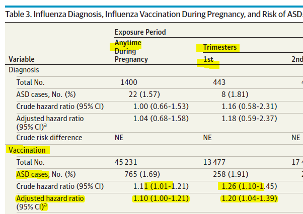 vaccin grippe autisme