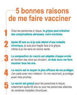vaccin grippe gratuit 2015