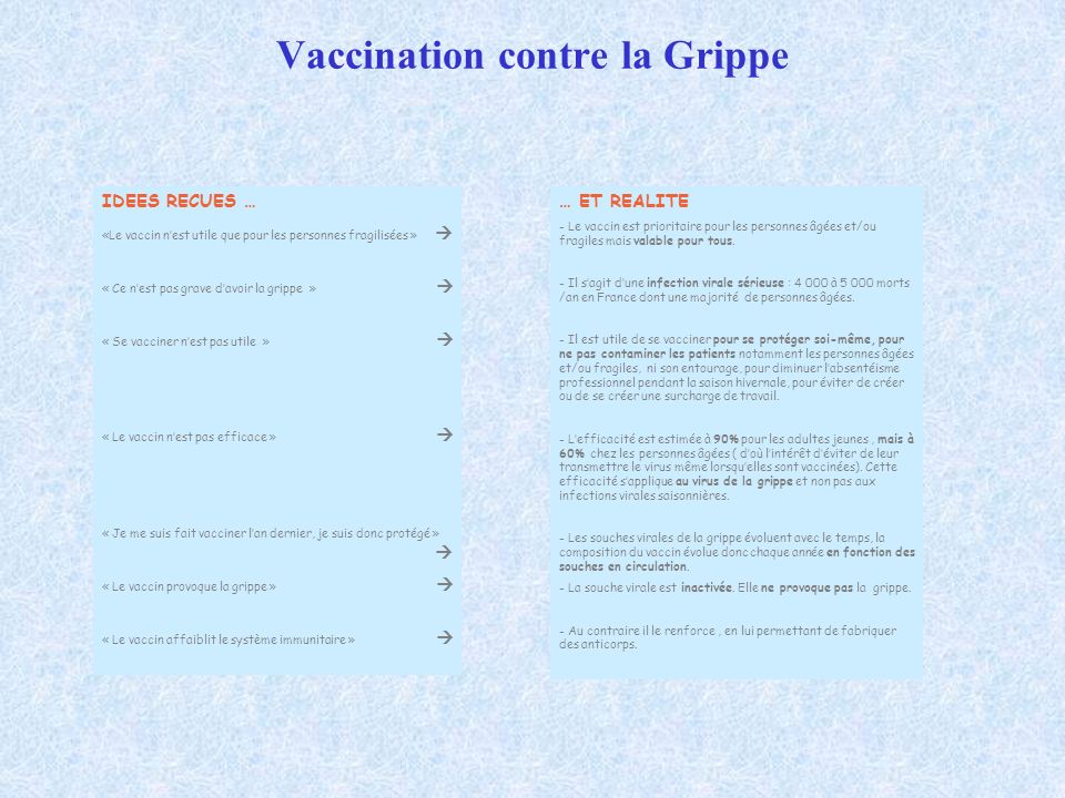 vaccin grippe utile