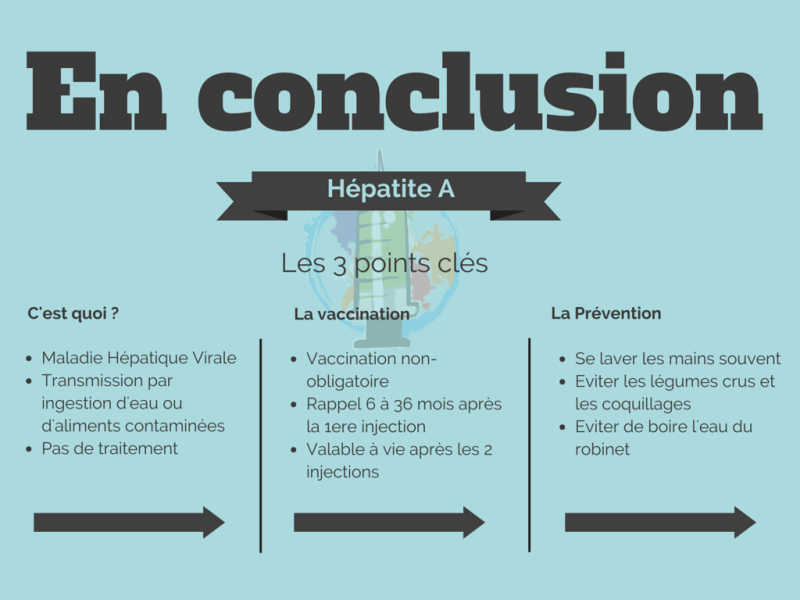 vaccin hepatite a nom