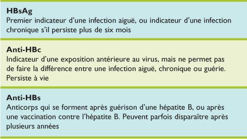 vaccin hepatite b algerie