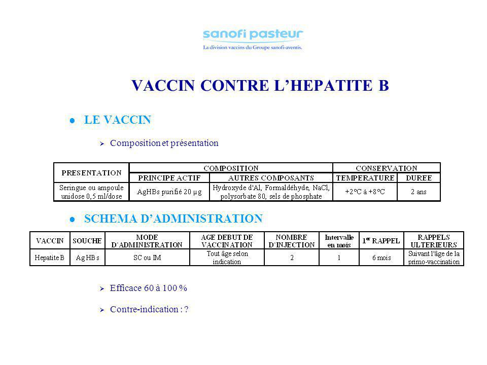 vaccin hepatite b douleur