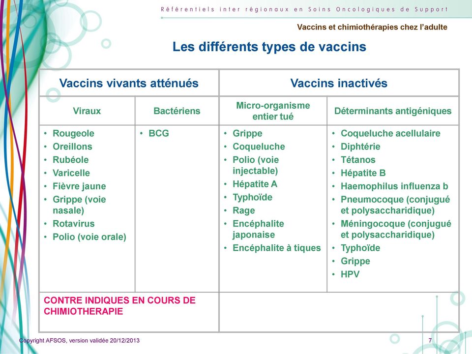 vaccin hepatite b forum