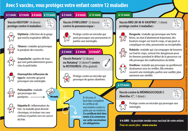 vaccin hepatite b obligatoire pour bebe