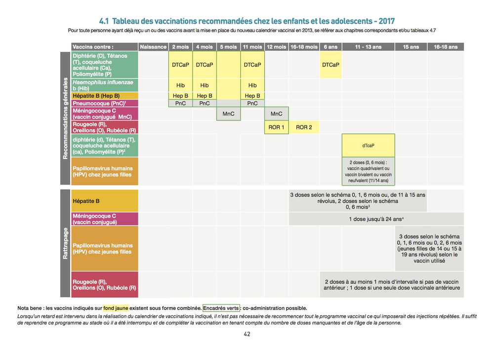 vaccin hepatite b obligatoire pour bebe
