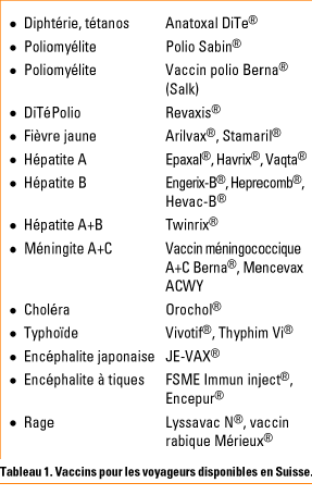 vaccin hepatite b voyage