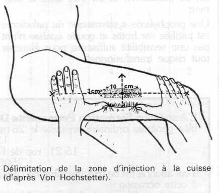 vaccin intramusculaire