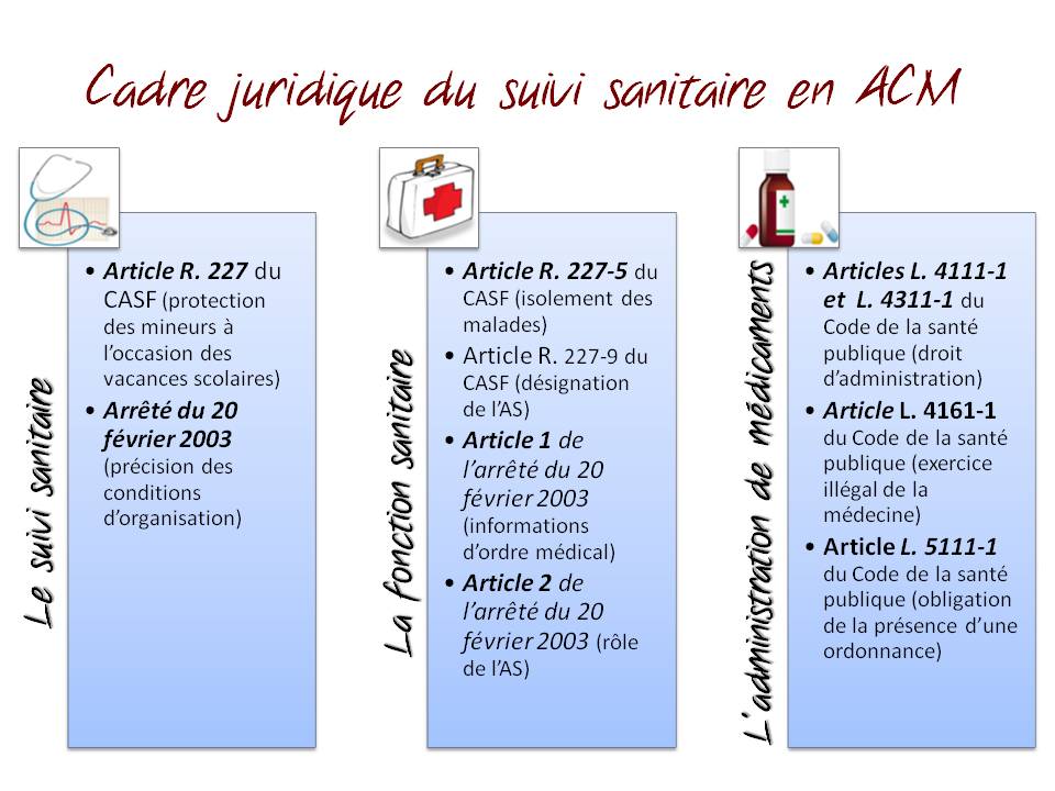 vaccin obligatoire bafa