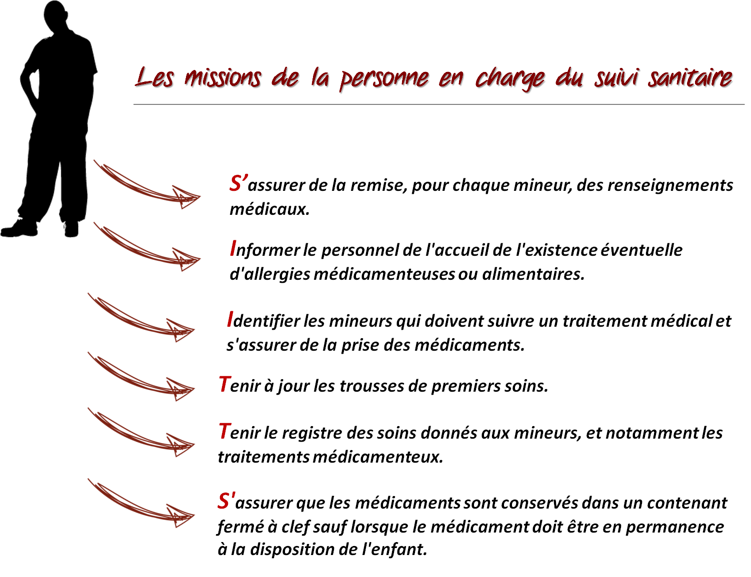 vaccin obligatoire bafa