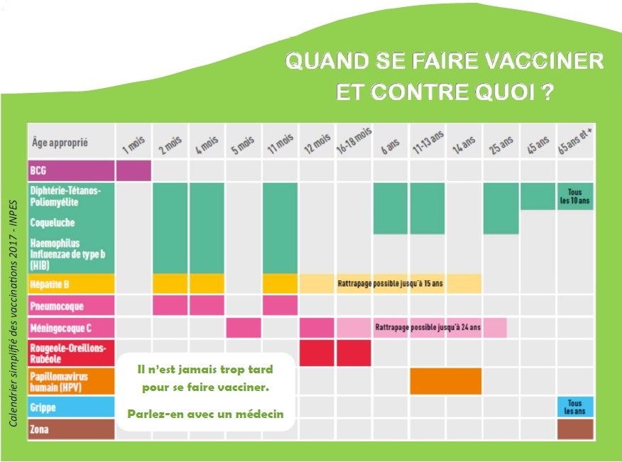 vaccin obligatoire bafa