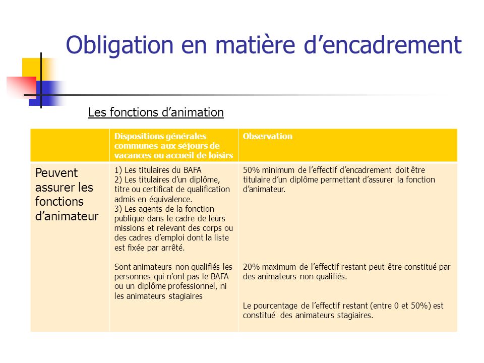 vaccin obligatoire bafa