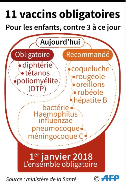 vaccin obligatoire cheval