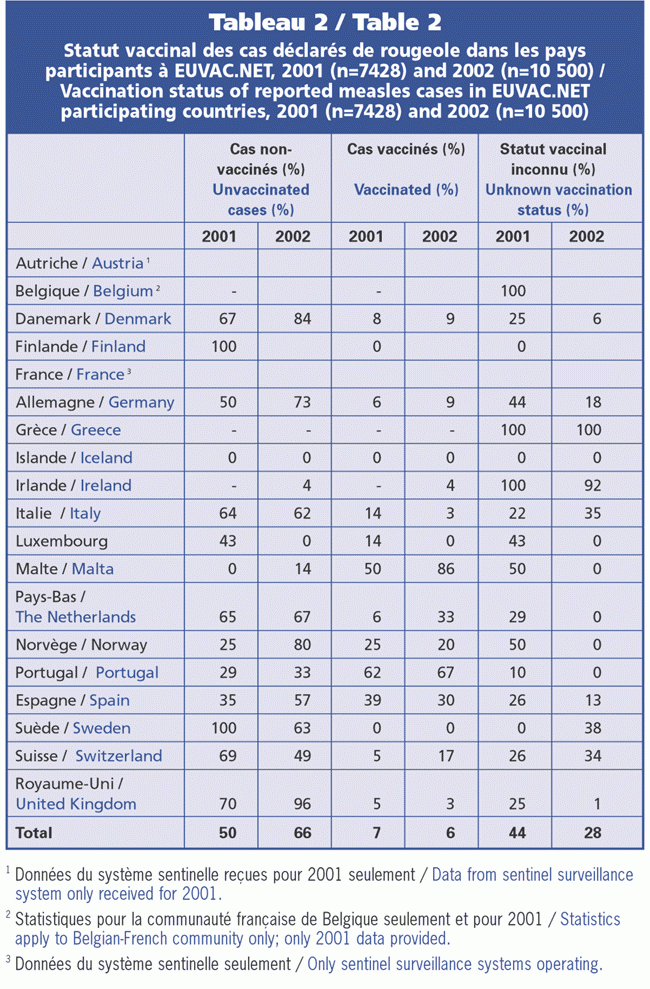 vaccin obligatoire en suisse