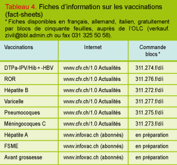 vaccin obligatoire en suisse
