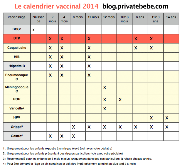vaccin obligatoire en suisse