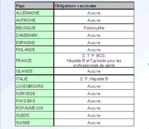 vaccin obligatoire en suisse