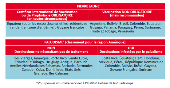 vaccin obligatoire guadeloupe