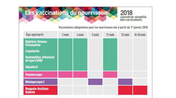 vaccin obligatoire guadeloupe