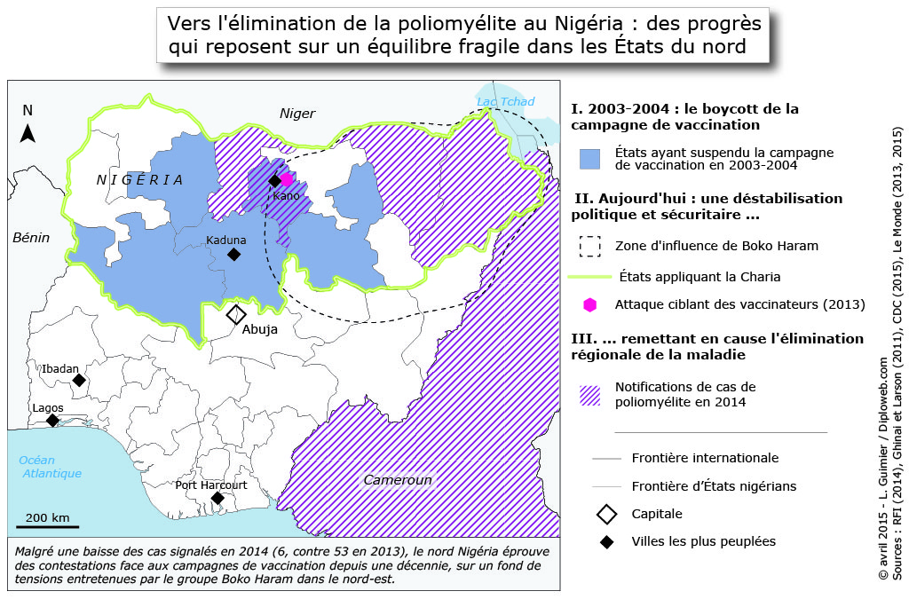 vaccin obligatoire nigeria