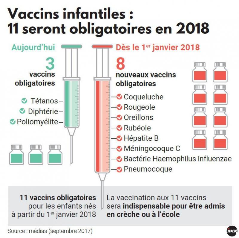 vaccin obligatoire philippines