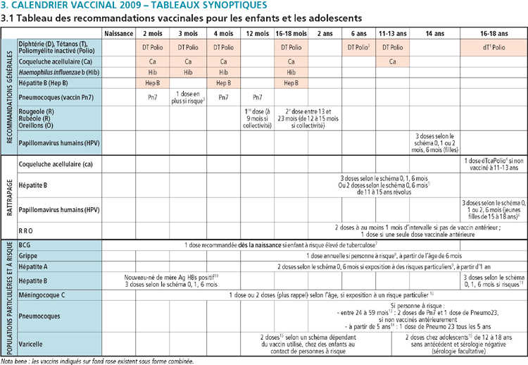 vaccin obligatoire pour ifsi