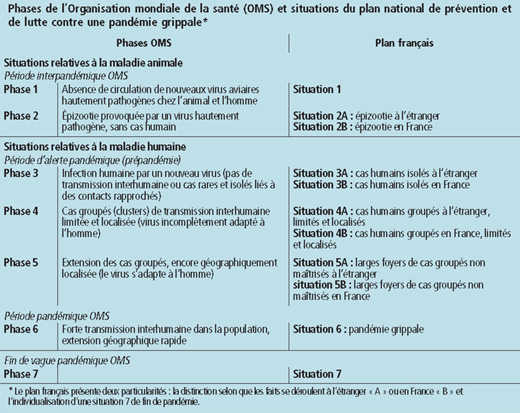 vaccin obligatoire pour ifsi