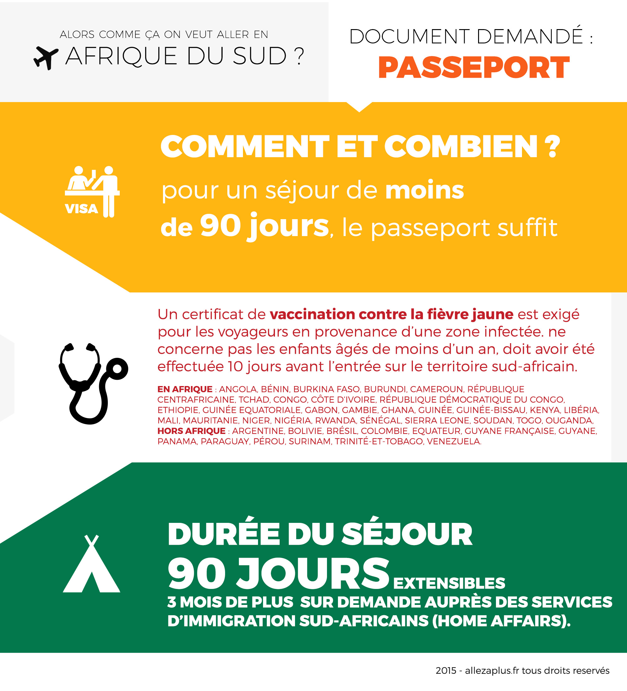 vaccin obligatoire togo