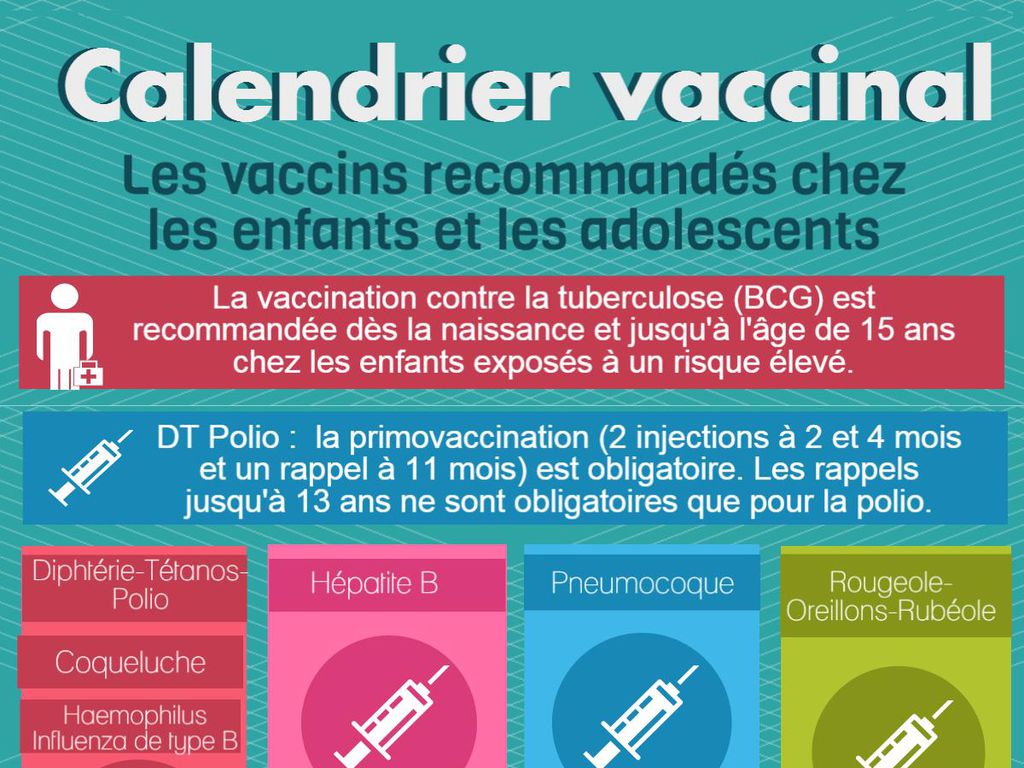 vaccin obligatoire tuberculose