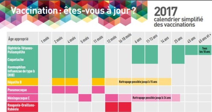 vaccin obligatoire tuberculose
