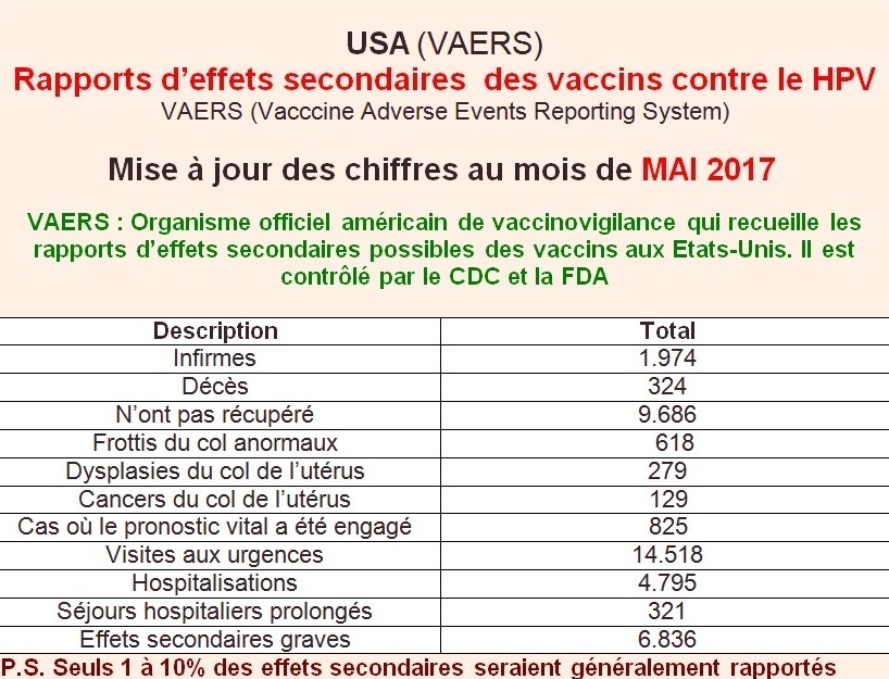vaccin obligatoire usa