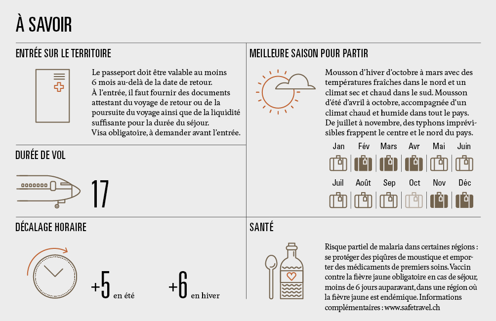 vaccin obligatoire vietnam