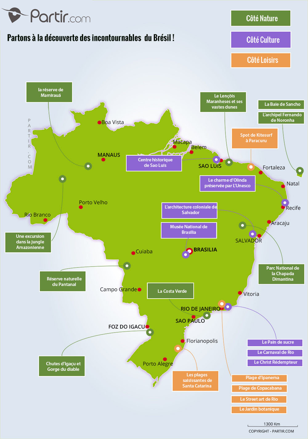 vaccin obligatoire voyage bresil