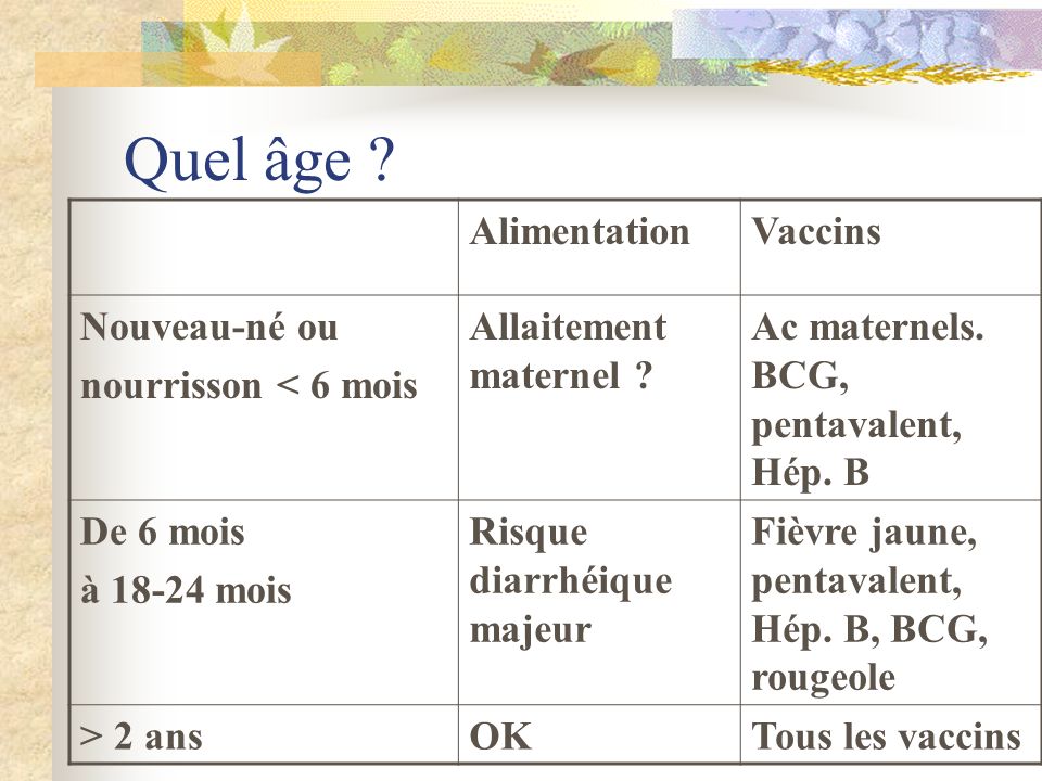 vaccin rougeole age
