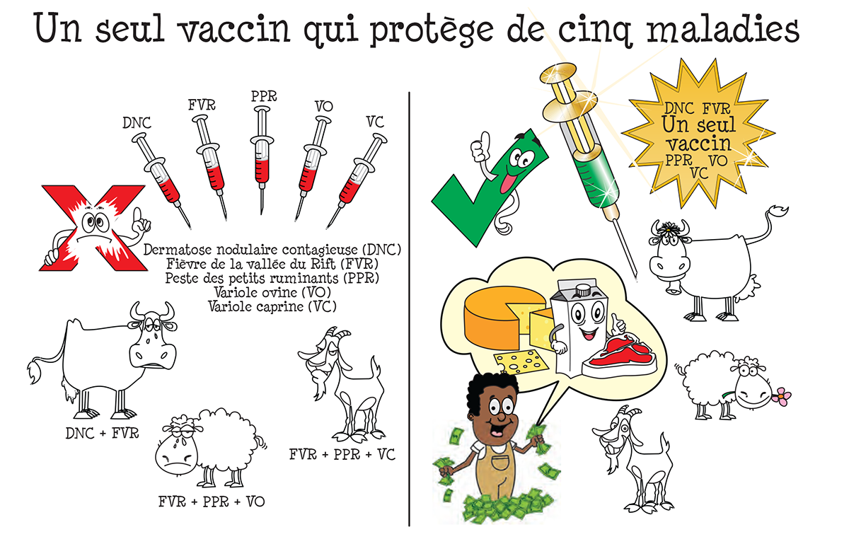 vaccin unique