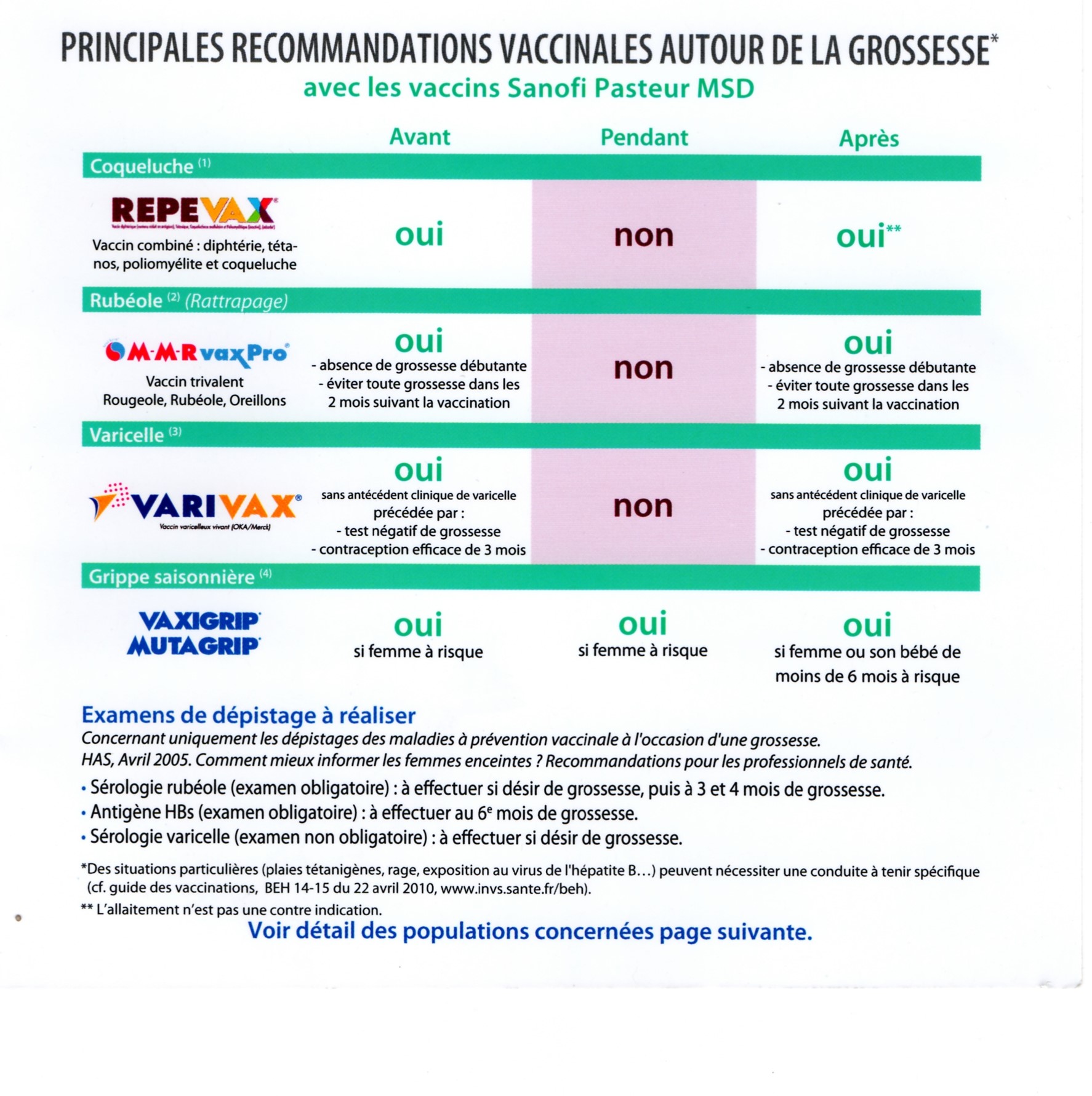 vaccin varicelle obligatoire