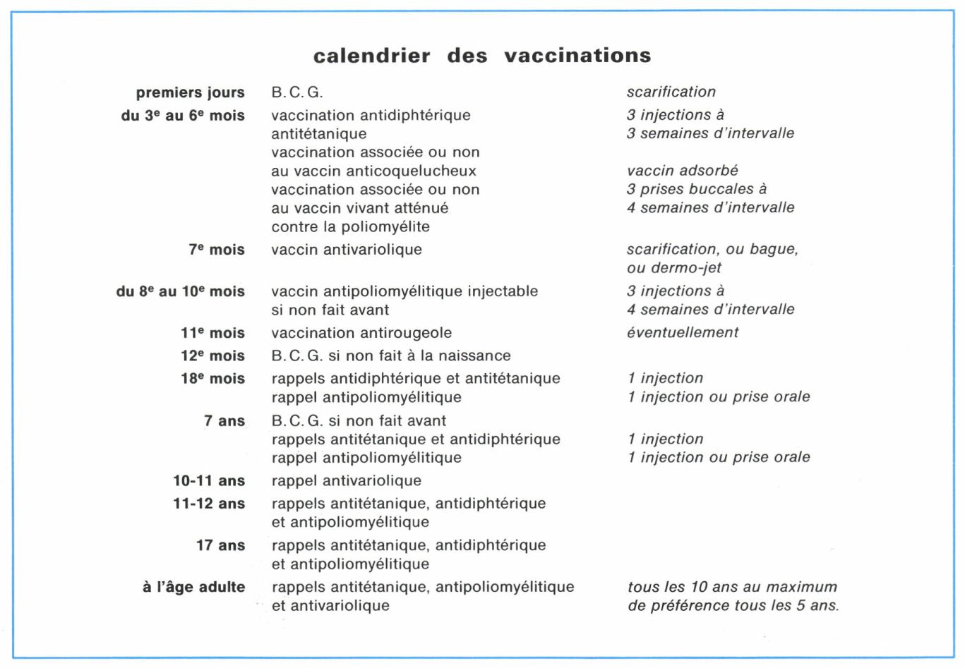 vaccin variole nom